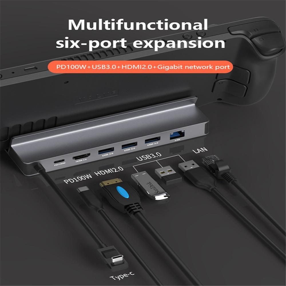 Blueendless USB C Docking Station for Steam Deck & ROG Game Docking 4K@60Hz DP HDMI-compatible Gigabit Ethernet Type C Hub