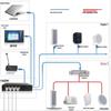 LINGSHENG IP Network 4G Smart Waterproof POE Wall Speaker CN plug (adapter included)