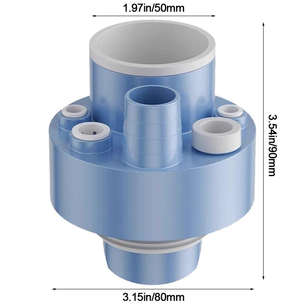 Inel de etanșare Lavoar Bucătărie Ramă de canalizare Mașină de spălat Materiale de drenaj