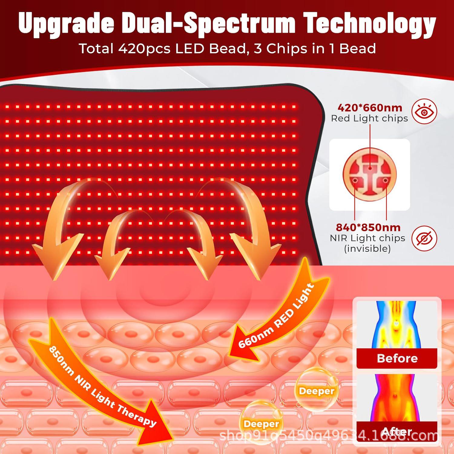 

420 LED Red Light Therapy Waist and Yoga Mat Heating Pad AU Plug чорний