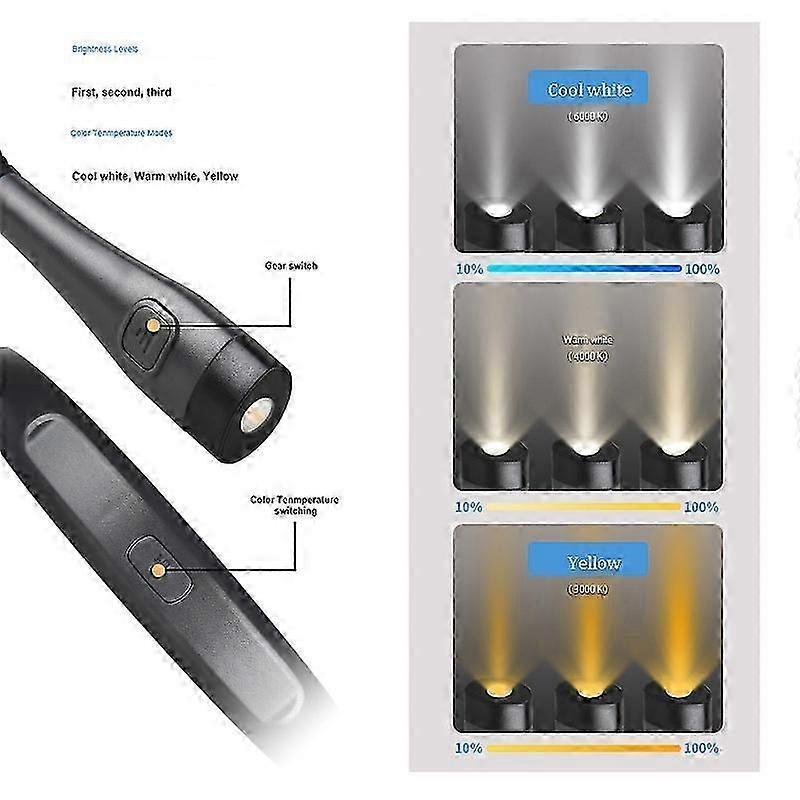 Akumulatorowa lampka do czytania na szyję USB Glocusent LED Regulowana ochrona oczu Do czytania w nocy Karmienia piersią