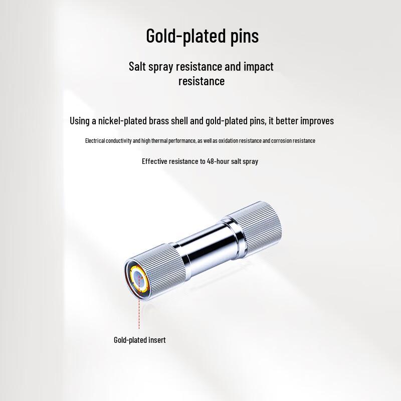 BYNET E1 75 Ohm Coaxial DDF Connectors & Adapters