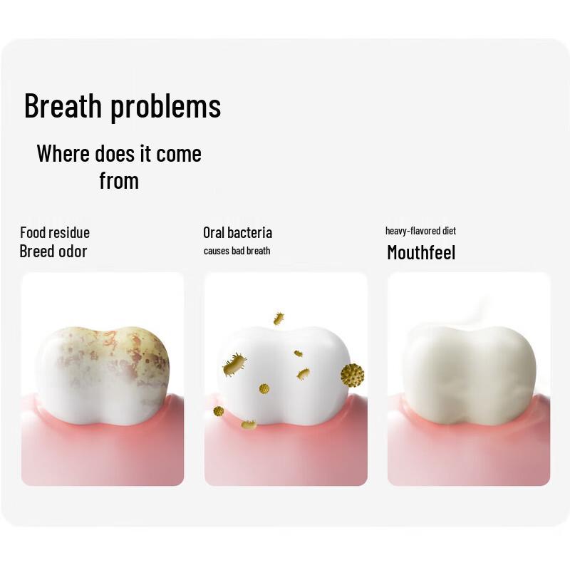 Sanban Пробиотический портативный ополаскиватель для рта