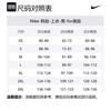 Nike Nikola Jokić Denver Nuggets 2025/26 Select Series Men's Nike Dri-FIT Nba Swingman Jersey HJ4067-495