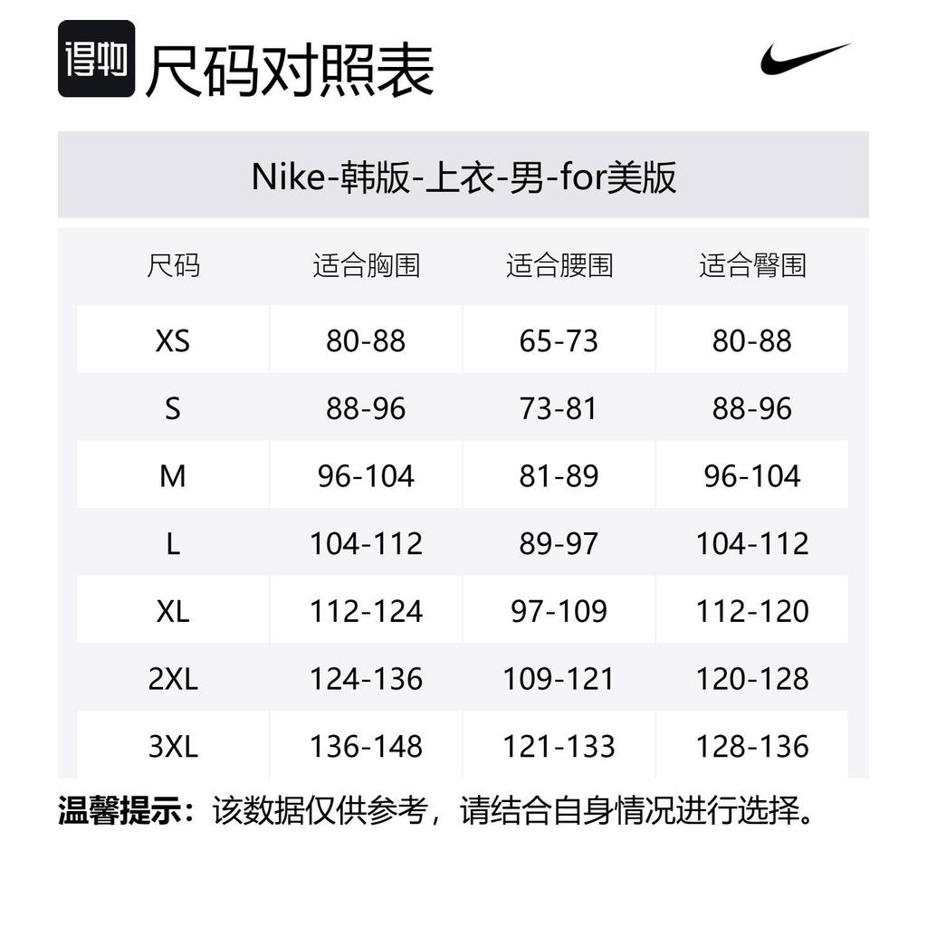Nike Nikola Jokić Denver Nuggets 2025/26 Select Series Men's Nike Dri-FIT Nba Swingman Jersey HJ4067-495