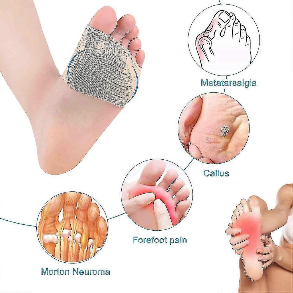 Metatarsal Pads Metatarsalgia Morton Neuroma Sesamoiditis Pain Relief