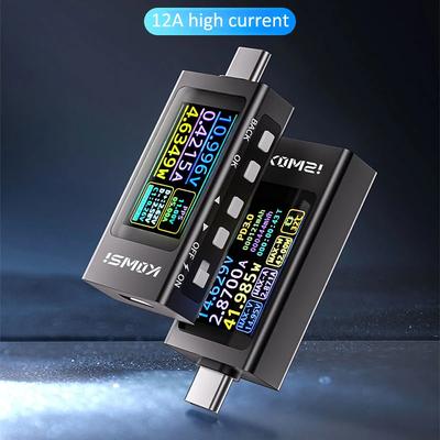 Narzędzia elektryczne – Testery USB