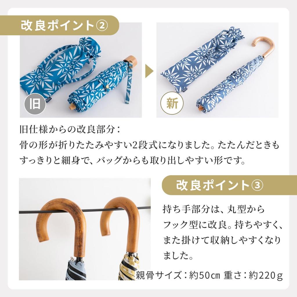Kamawanu Folding Umbrella Folding Parasol Kiriko Snowscape Sunshade Respect for the Aged Birthday Parasol/Rain (Slim - Navy) / Water-repellent,