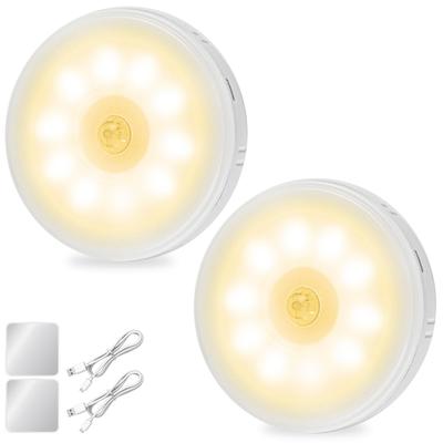 Oświetlenie LED – Lampki nocne LED