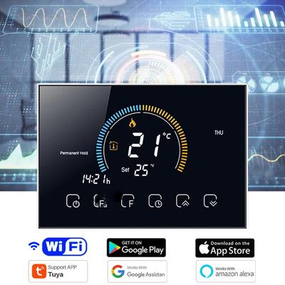 Smart home – Smart hjemmestyring
