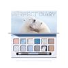 Trucco occhi – Ombretti