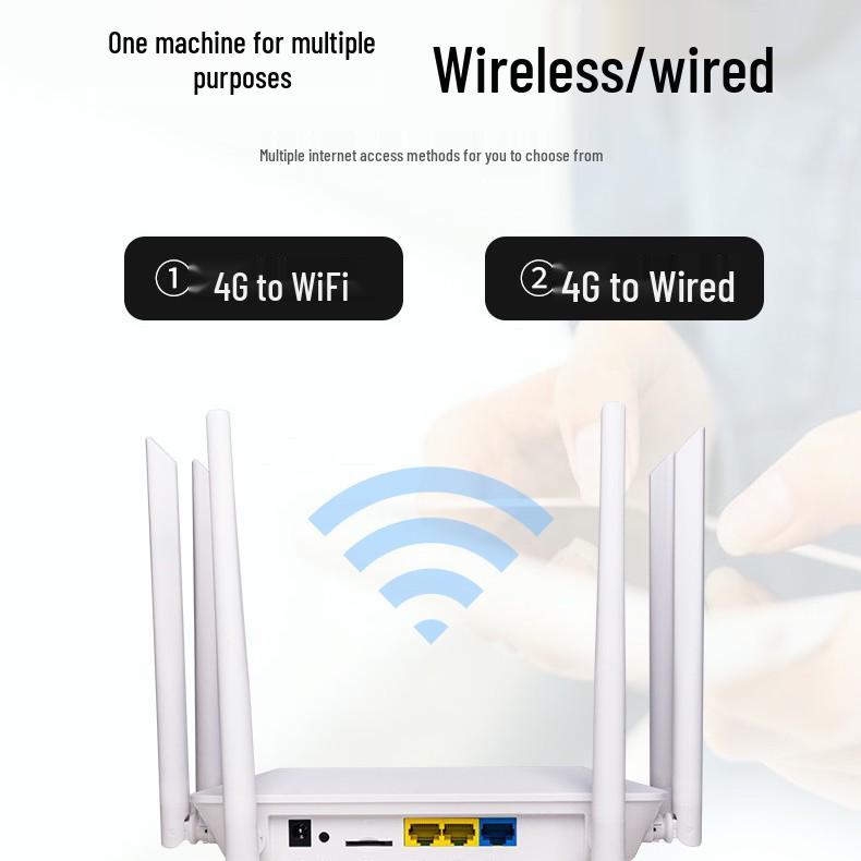 4G LTE Dual-Band Portable WiFi Router with SIM Card Slot for Enhanced Wall Penetration, 210 Mbps