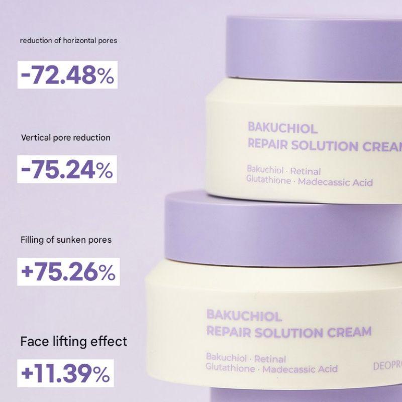 DEOPROCE Bakuchiol Repair Solution Cream 50ml 1pcs