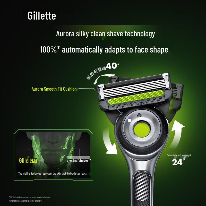 Aurora 5-Blade Manual Shaving Set