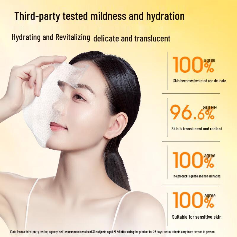 Gaozi Aqua Glow Hydrating Facial Mask
