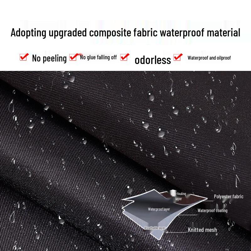 Breathable Waterproof Kitchen Apron
