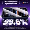 1-4 Stück Displayschutzfolie 17 Max Air 17Pro 9H Gehärtet Für Iphone 11 12 13 14 15 16 Pro 14Plus Glas