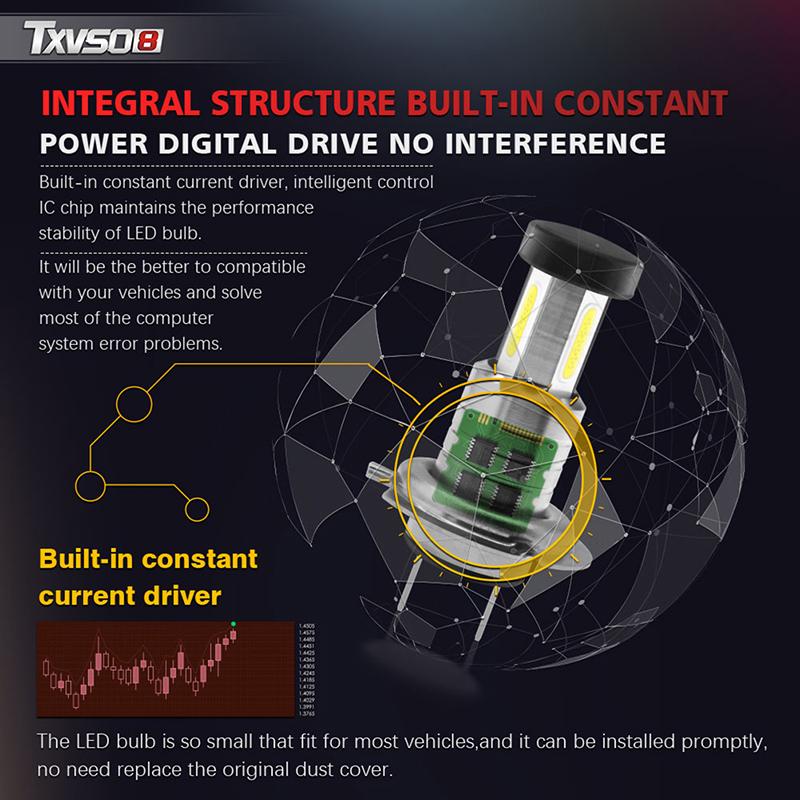 110W 30000Lm H7 Led Car Headlight Conversion Globes Canbus Bulbs Beam 6000K Kit