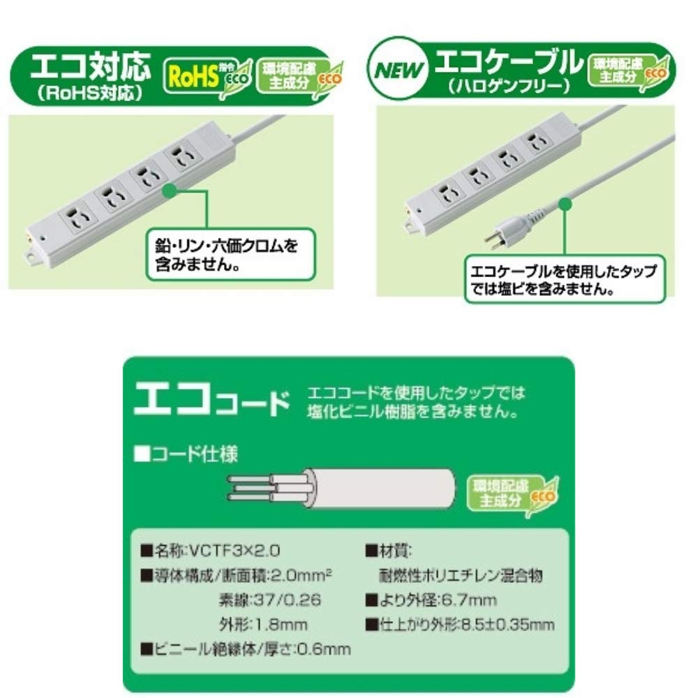 SANWA SUPPLY Construction Site Tap, 3-Pin Magnetic Retainer, 4 Outlets, 5m, TAP-KE4-5