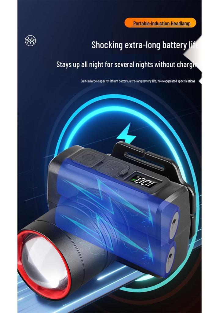 Rechargeable LED Smart Zoom Headlamp with Digital Display for Outdoor Use