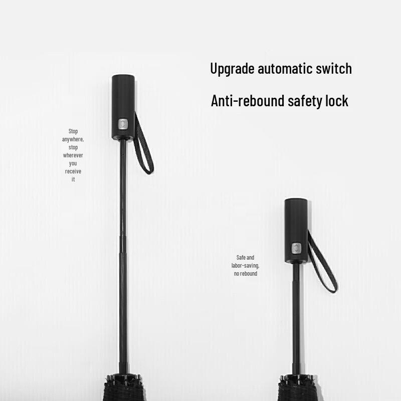 Automatic Triple-Fold Black-Coated Umbrella