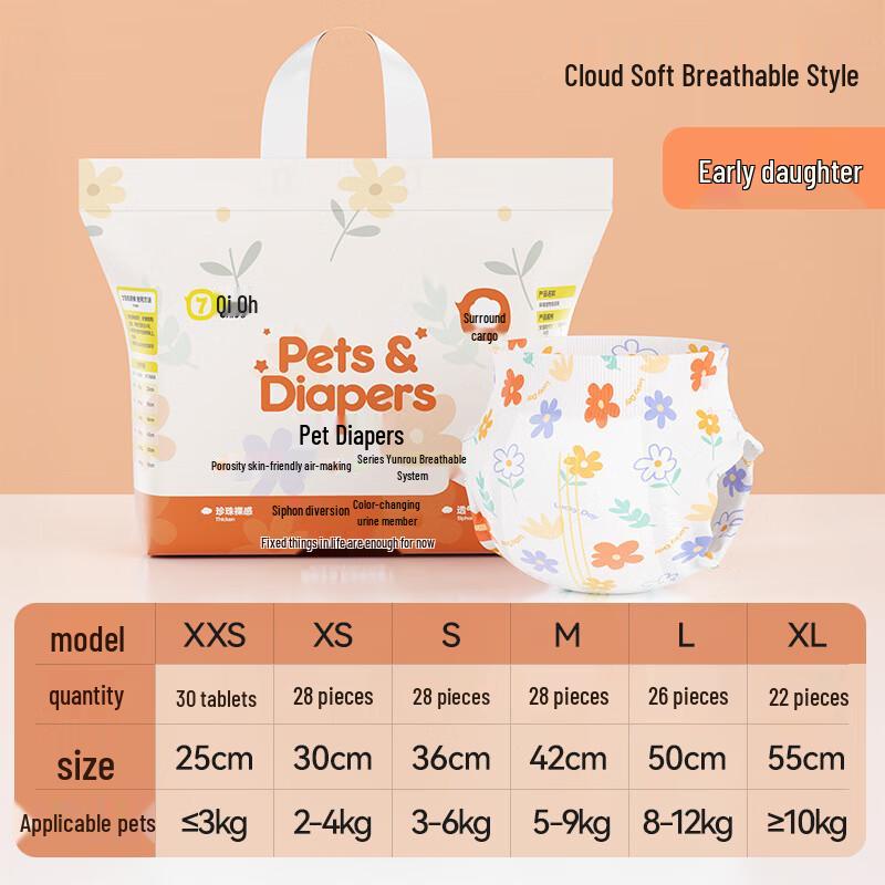 Подгузники Qio Pet