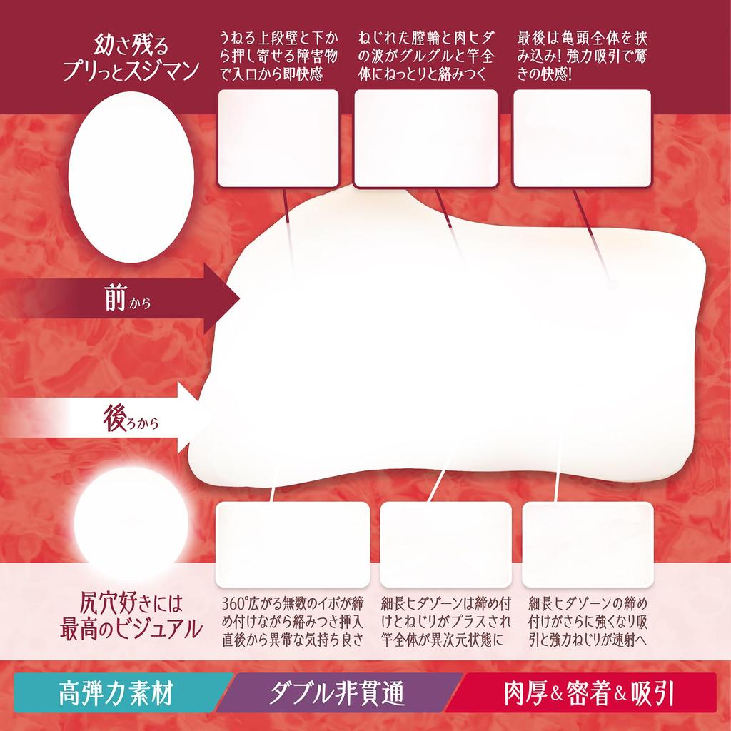 LoveToyna Superb Masterpiece Thick Close Fit Suction in Independent Illustration by Metsubushi Onahole Onahole Adult Goods (Love Toyna) Hole-in! Vol.2