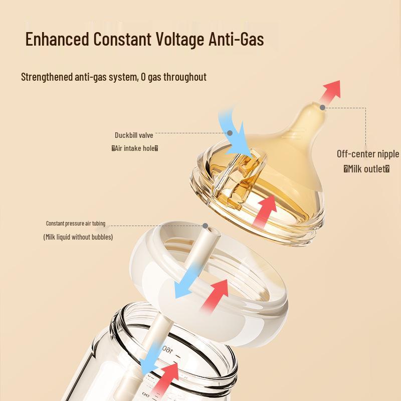 Anti-Colic High Borosilicate Glass Baby Bottle for Newborns (0-6 Months)