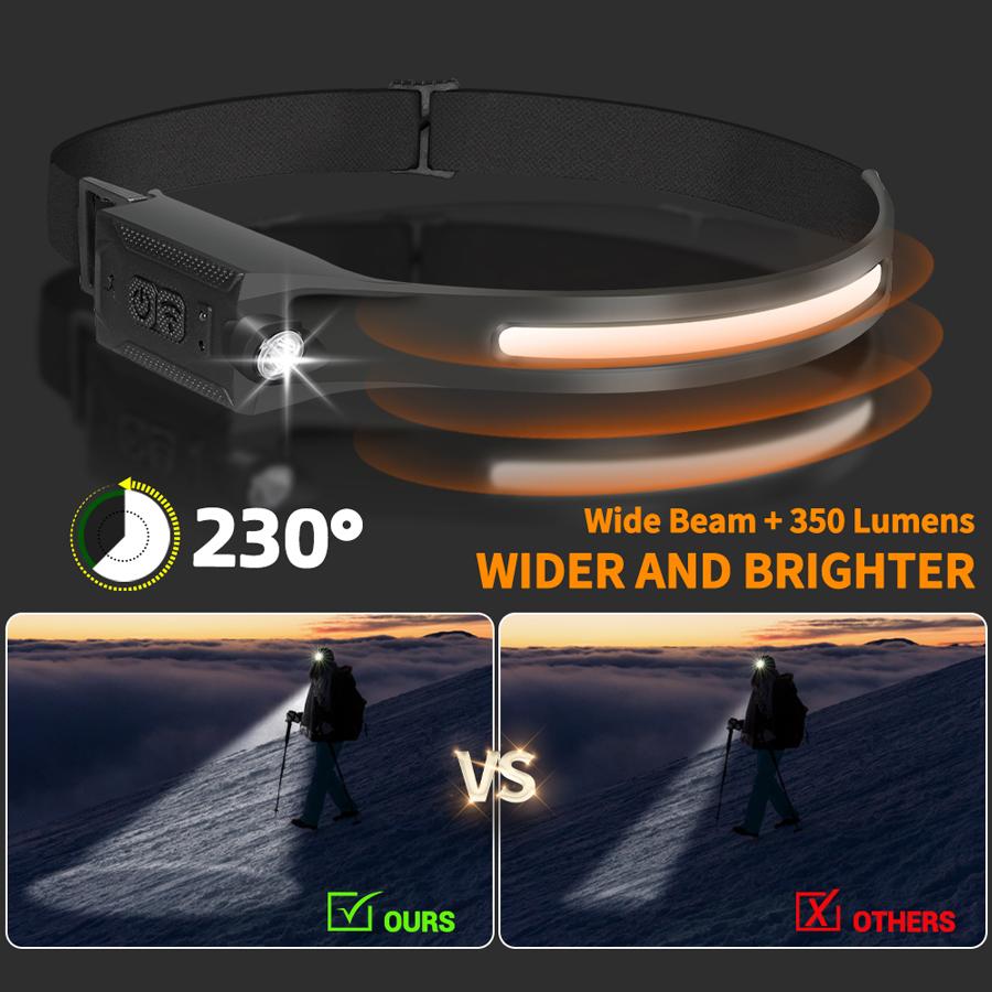 Sensor LED Headlamp USB Rechargeable Head Torch 5-mode Lighting Headlight Flashlight Running Light Camping Torch Emergency Lamp