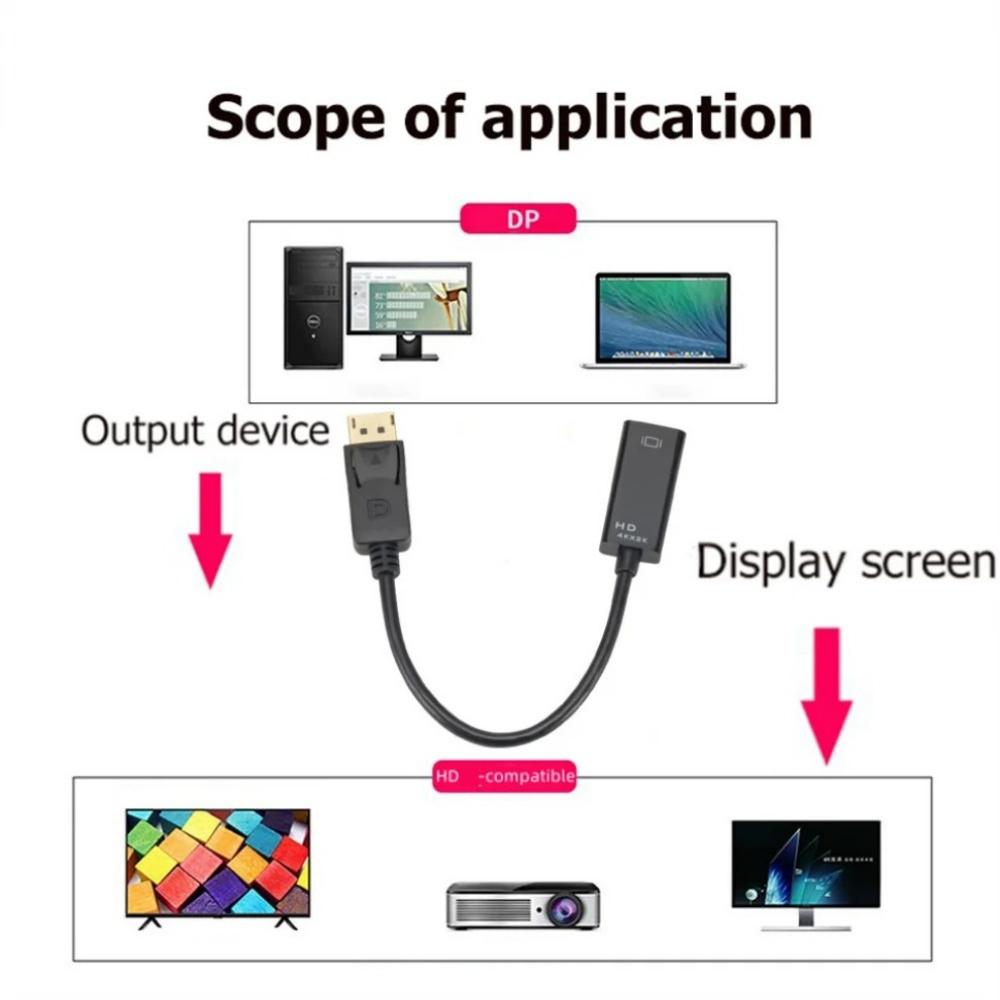 Digital HD AV Port Adapter Converter 4K 1080P Male To Female DisplayPort Converter Video Audio Cable For PC TV Laptop