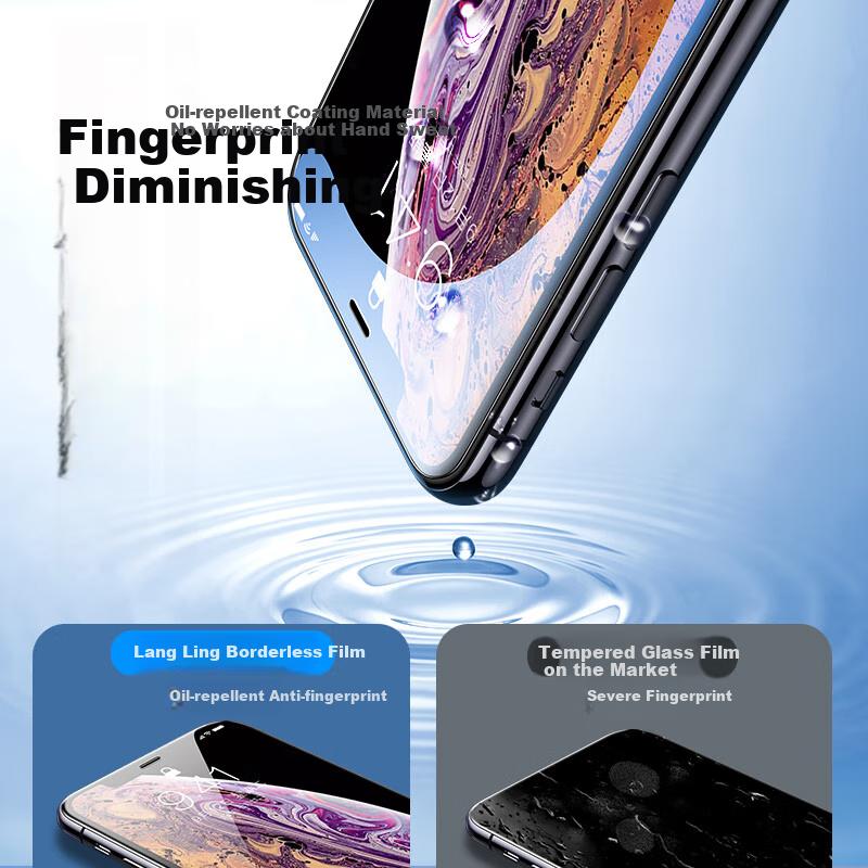 2 Pieces Tempered Glass Screen Protector for IPhone Xs Max/11 Pro Max, Non-Edge Full Coverage Anti-Drop HD Glass Film for IPhone Xs Max/11 Pro Max