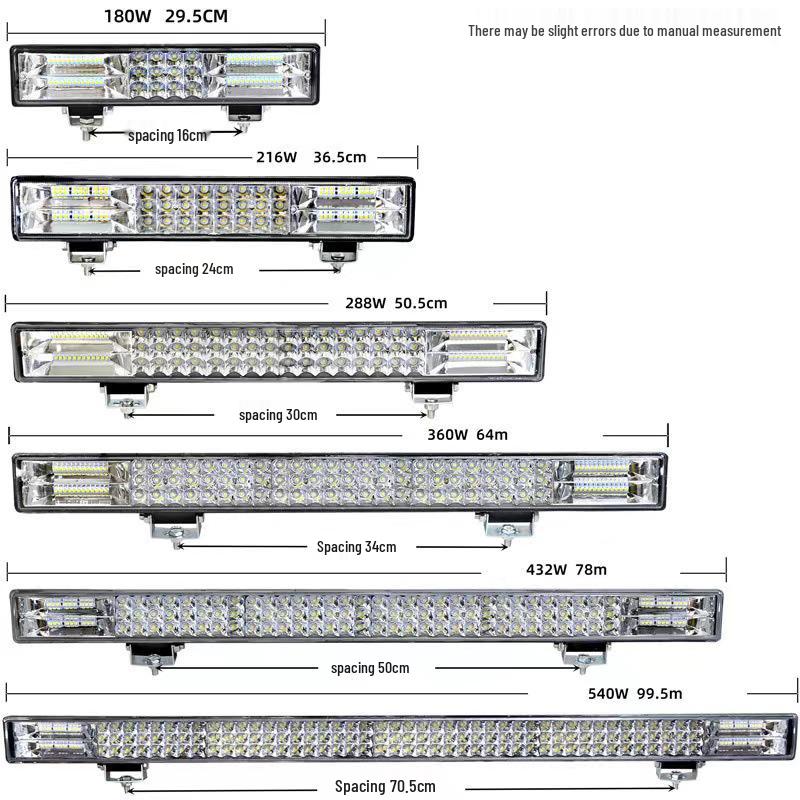 Compatible LED Strip, Headlight & Spotlight for 12V/24V Vehicles - Ideal for Cars & Trucks