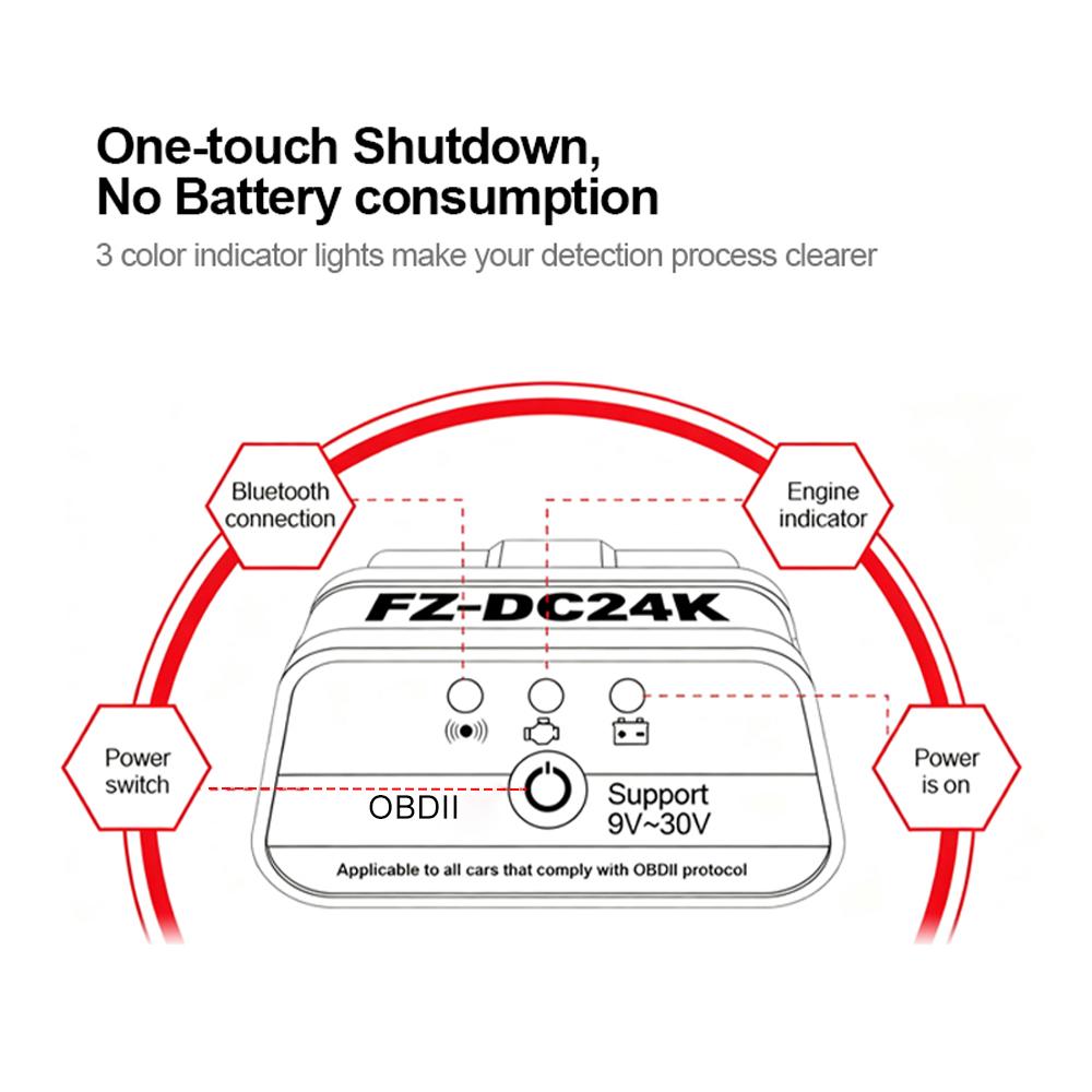 Bluetooth OBD2 Car Fault Diagnostic Tool Smart Auto OBD II Scanner Multifunctional Read Clear The Fault Codes For IOS Androids AM2 Code Reader