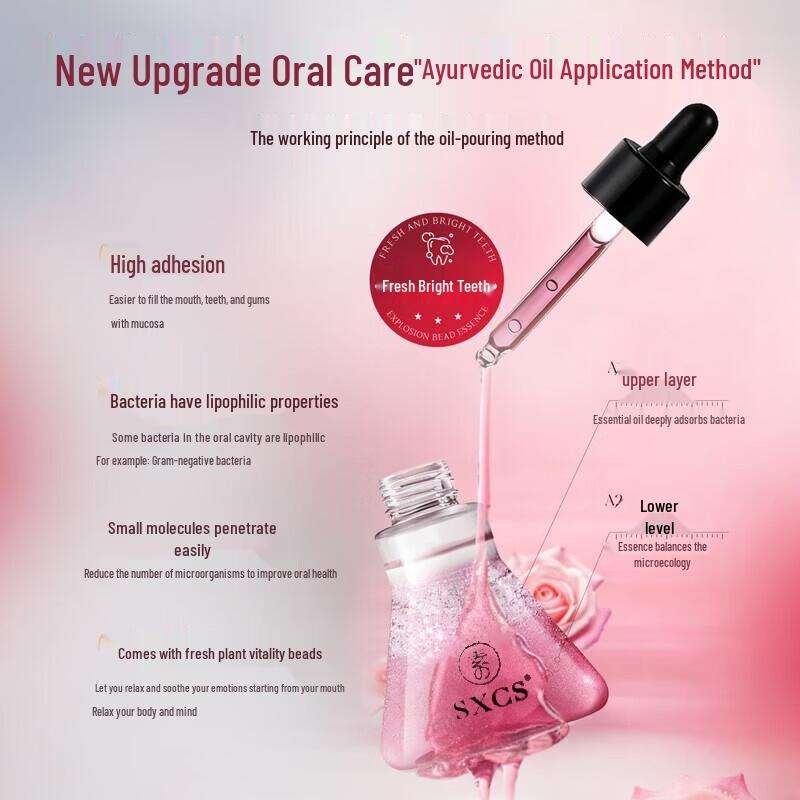 Mediviz Fresh Breath Mouthwash