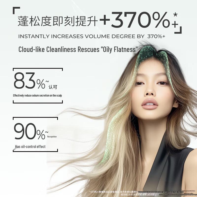 VS Volumizing & Oil Control Shampoo