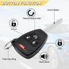 Key Fob Replacement for 2009-2018 Jeep Wrangler/ 10-17 Compass Patriot Car Keyless Entry Remote Control, OHT692713AA, 4 Buttons, 2Pcs