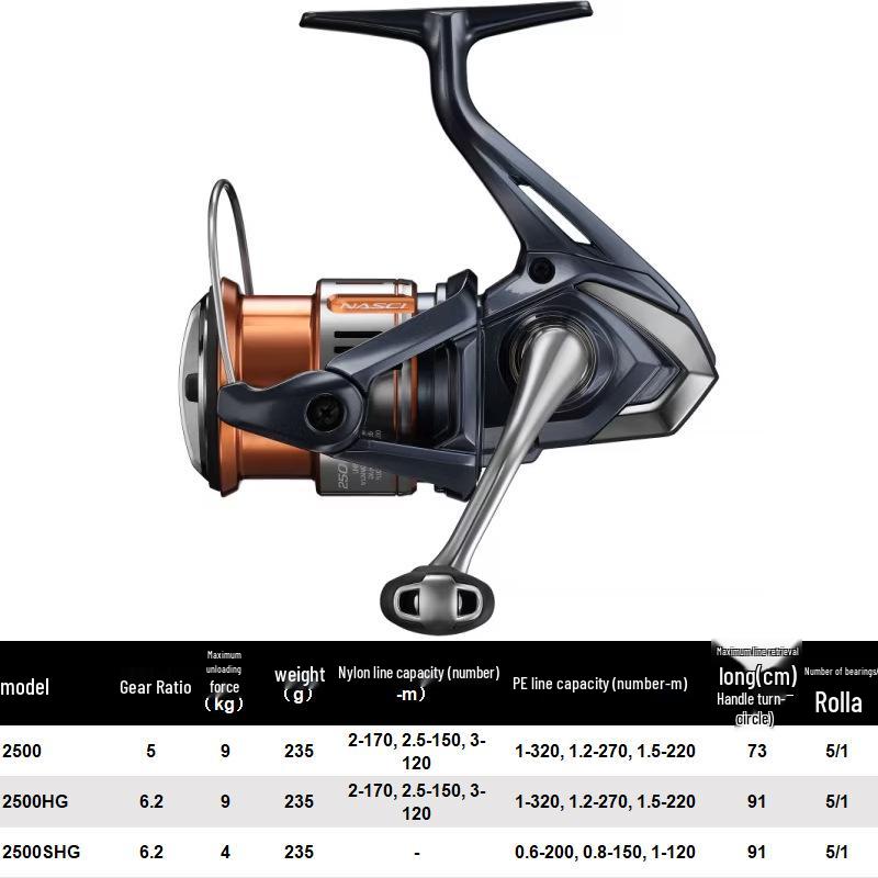 

Спінінговий котушка SHIMANO NASCI, Далекий заброс, Кутовий бортик, Котушка для приманок 25/21 NASCI