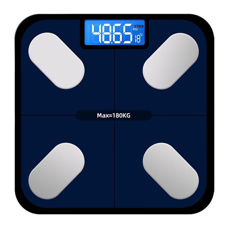 ZISIZ Rechargeable Body Fat & Weight Scale