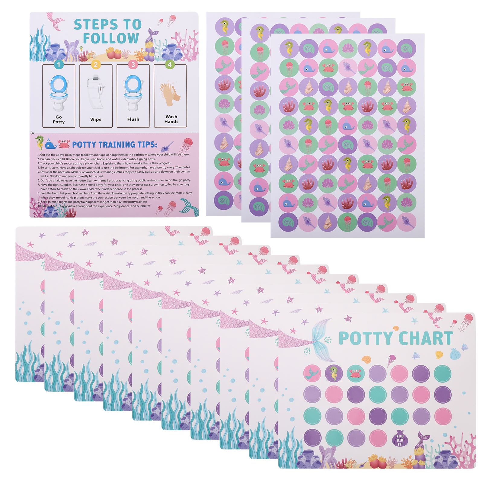 

1 Set Potty Training Chart and Sticker Toddlers Potty Training Sticker Toddler Sticker Chart for Toddler Kids Home Training