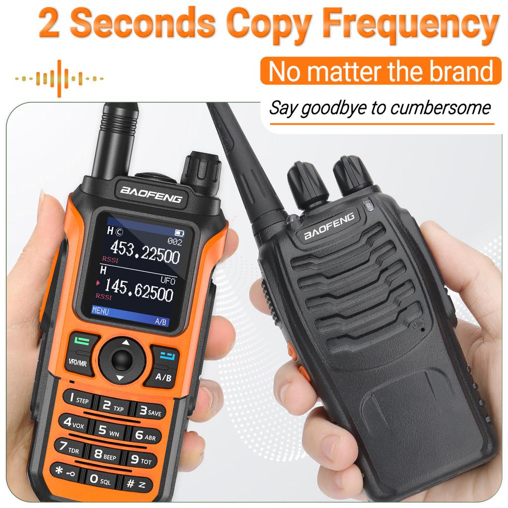 Baofeng UV-21 Pro Walkie Talkie Long Range Air Band Wireless Copy Frequency VHF UHF Type-C Rechargeable Upgrade UV-5R Ham Radio