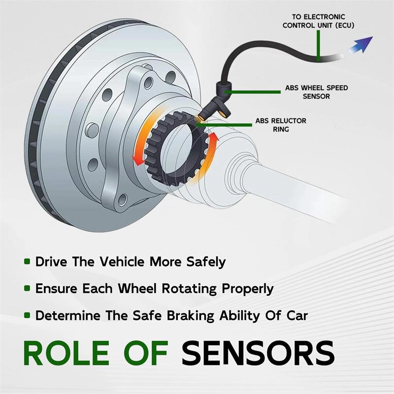 4670B087 ABS Radgeschwindigkeitssensor Vorne Fahrer Kompatibel Mit Mitsubishi Modellen - Mirage 2014-2021, Mirage G4 2017-2021