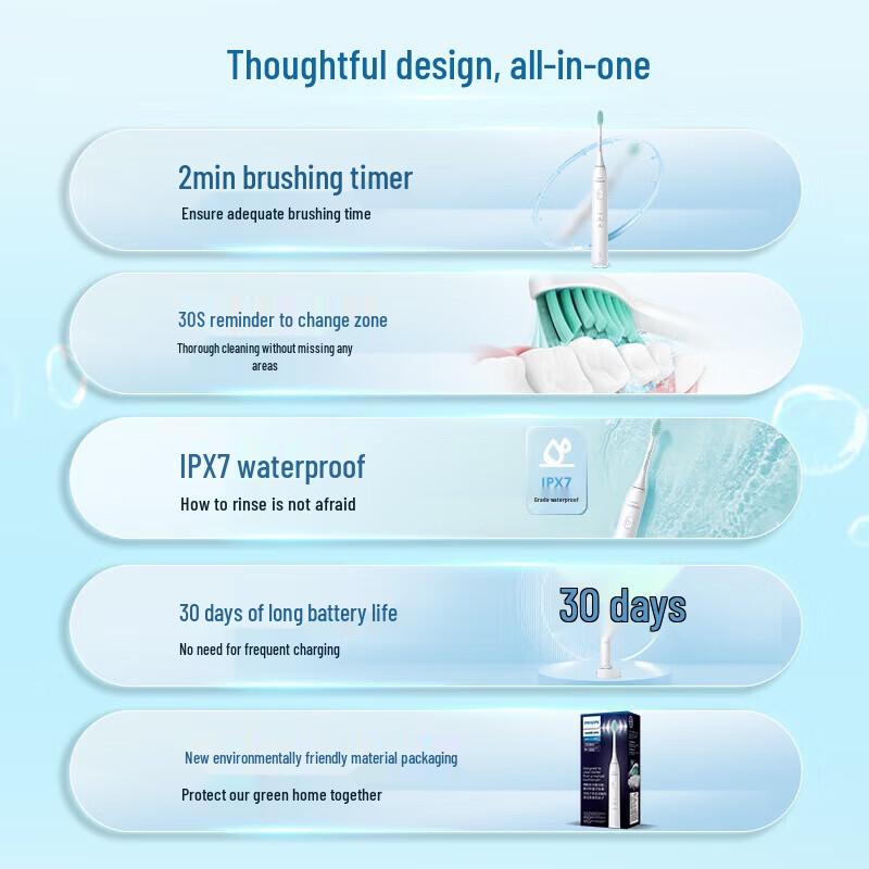 Philips S2 Micro-bubble Sonic Electric Toothbrush