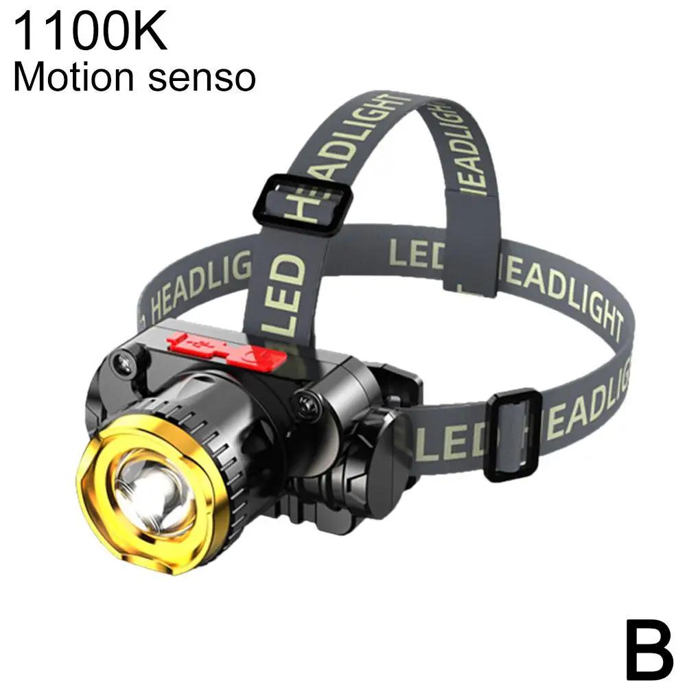 LED Headlights With Strong Light Rechargeable Zoom Night Flashlight Fishing Lamp Miner's Headworn Bright Is Super Telephoto L2S8