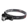 NuFeng Adjustable Focus Outdoor Work Headlamp