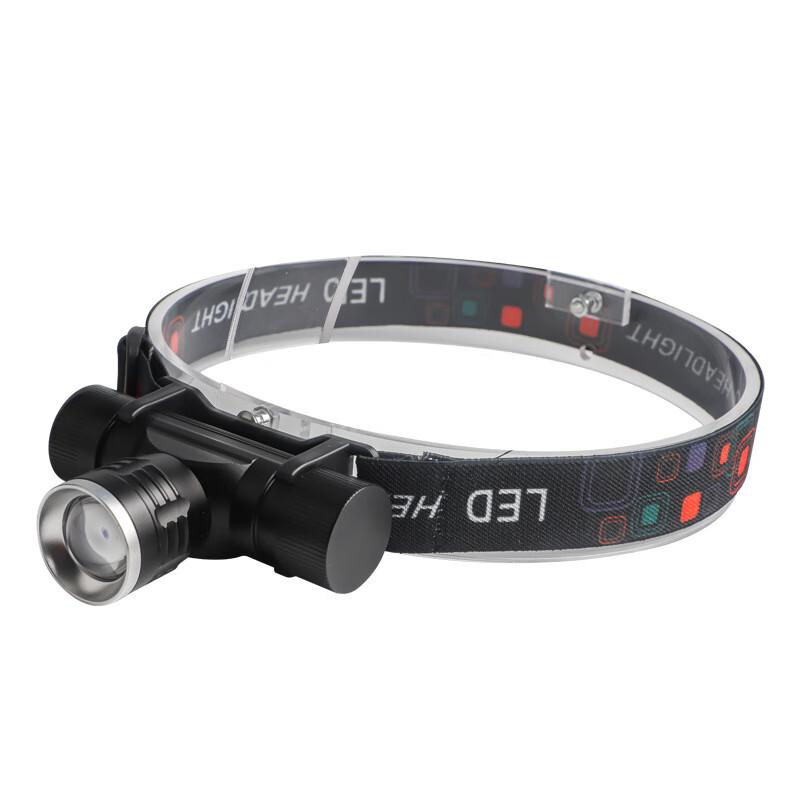 NuFeng Adjustable Focus Outdoor Work Headlamp