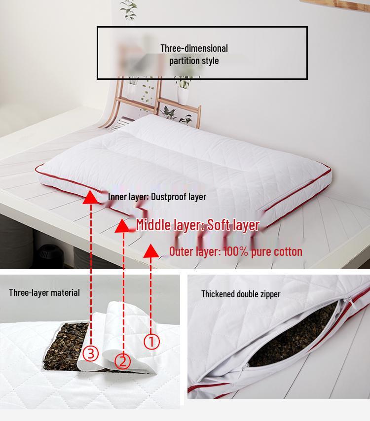 Poszewka na wkład poduszki z łuski gryki: Czysta Bawełna, Podwójny Zamek Błyskawiczny, Pogrubiony, Worek na Wypełnienie Poduszki Bezpieczny dla Dziecka, Tekstylia Domowe.