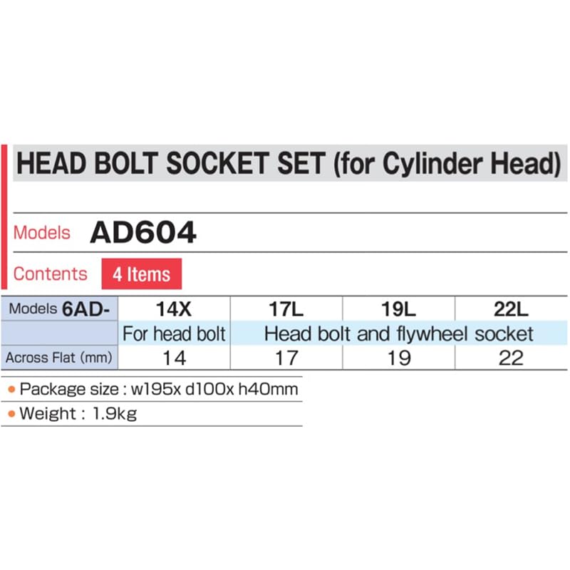 TONE AD604 Head Bolt and Flywheel Socket Includes 4 Pieces Set, 19.0mm (3/4") Drive,
