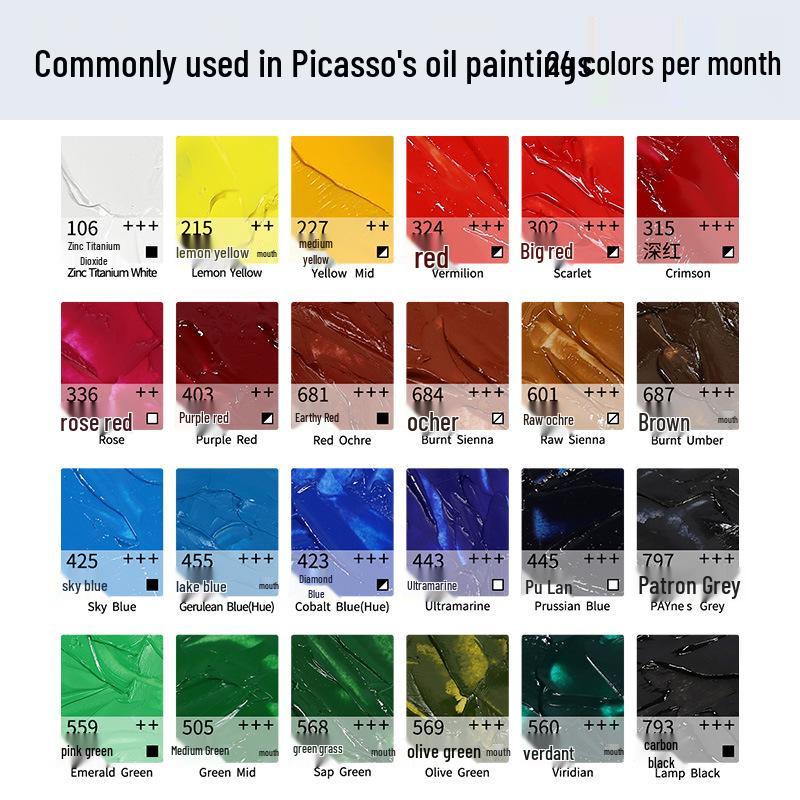 Phoenix Art Supplies Picasso Oil Paints 50-170ML, Painting Frames, Materials & Palette for Coloring