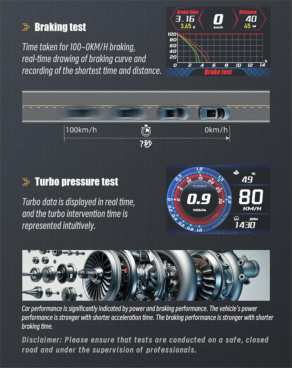 Car Hud Obd2 Head Up Display Digital Speedometer Water&Oil Temp Turbo Rpm Gauge