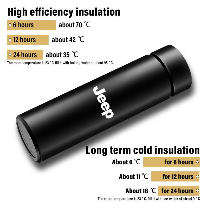 Auto Smart Thermosflasche mit Temperaturanzeige Kaffeetasse für Jeep Renegade Wrangler JK Grand Cherokee XJ Willys Compass Command Patriot